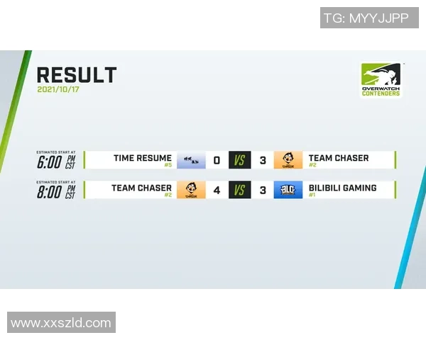 BLG在挑战者杯中的意识表现分析与战术解读