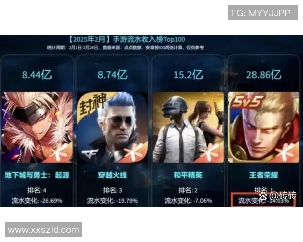 和平精英焦点分析：FPX战队在技术层面的创新与应用探讨